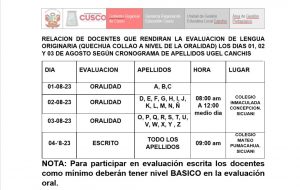 Read more about the article RELACIÓN DE DOCENTES QUE RENDIRAN LA EVALUACIÓN DE LENGUA ORIGINARIA